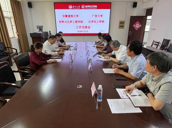 安徽建筑大学材料与化学工程公司到公司考察调研